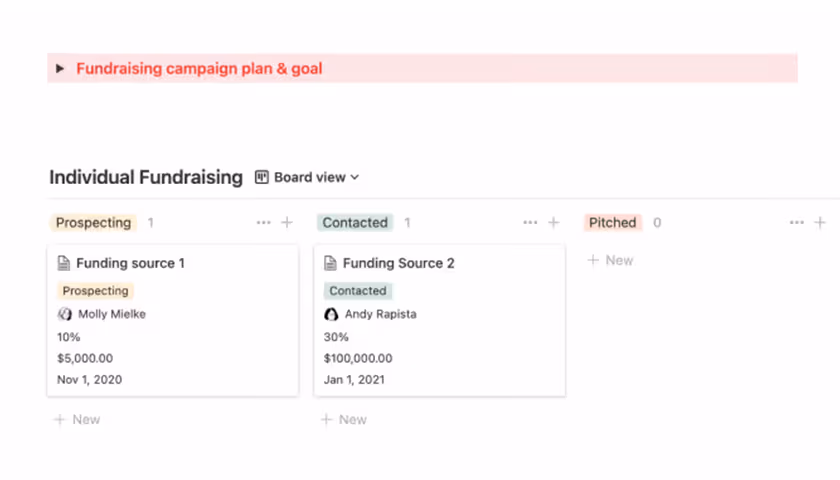 비영리 단체 모금 활동 템플릿 프로덕트 이미지