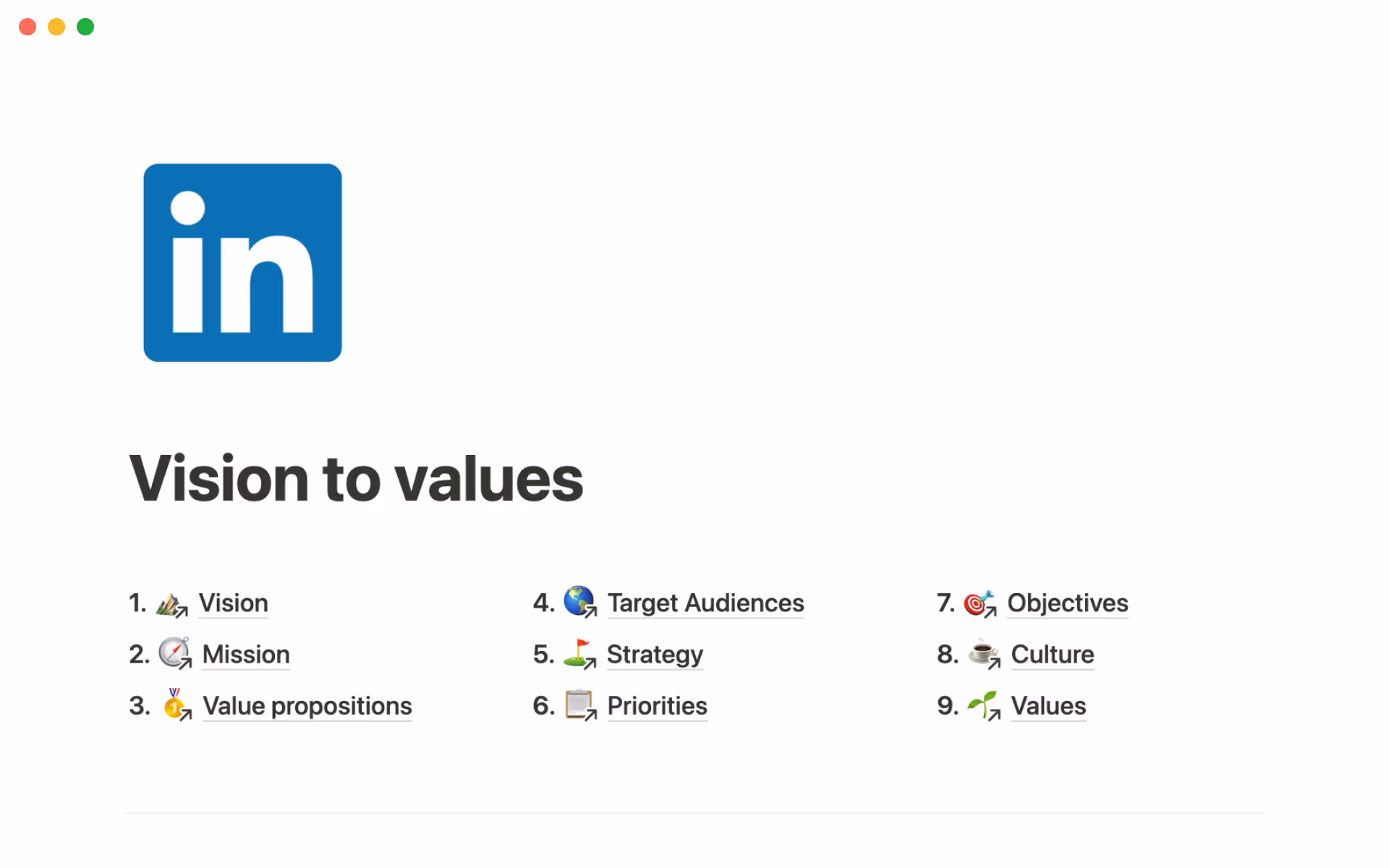 ภาพสำหรับ 5-templates-for-teams-to-start-the-new-year-right